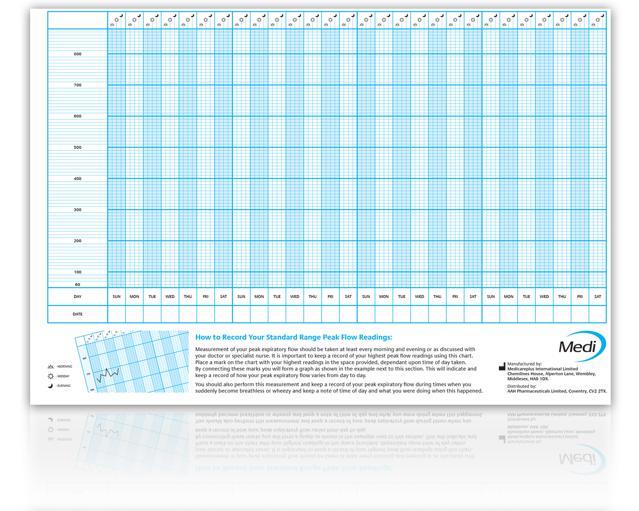 Medi Peak Flow Standard Range Record Chart Medicareplus